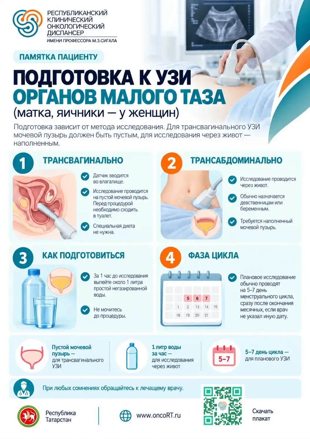 Лицензия