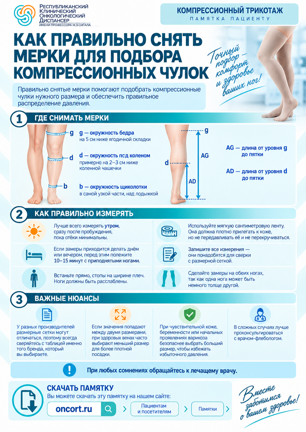 Лицензия